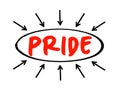 PRIDE - Personal Responsibility In Delivering Excellence, acronym concept with arrows Royalty Free Stock Photo
