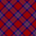 Pride of scotland autumn tartan seamless background diagonal