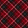 Pride of wales fabric diagonal textile red tartan seamless pattern