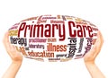 Primary care word cloud hand sphere concept