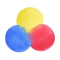 3 primary colors, blue red yellow watercolor painting circle Royalty Free Stock Photo