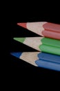 Primary colors pencils Royalty Free Stock Photo