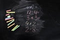 primary maths formulas, examples written on a blackboard with colored crayons
