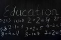 Primary maths formulas written on the blackboard background