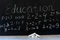 Primary maths formulas written on the blackboard background