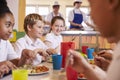 Primary school kids at a table in school cafeteria, close up