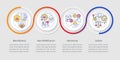 Principles of bioethics loop infographic template