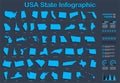 USA All State Map with Set of Infographic Elements in Blue Color in Dark Background Royalty Free Stock Photo