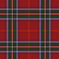 Tartan red green textile pattern