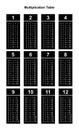 Multiplication table chart or multiplication table printable vector Royalty Free Stock Photo