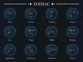 Zodiac Star Symbol On Dark Sky Icon - Vector