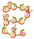 Let`s count to ten with fruit and monkey