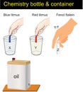 Chemistry - conteiners and litmus