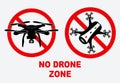 Set of no drone zone sign. Royalty Free Stock Photo