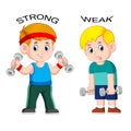 Opposite adjective with strong and weak Royalty Free Stock Photo