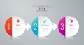 Timeline infographics design vector and marketing icons, Business concept with 3 options, steps or processes. Royalty Free Stock Photo