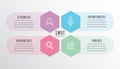 Infographic design template, SWOT analysis concept, Business concept, Steps or processes vector