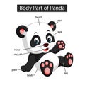 Diagram showing body part of panda