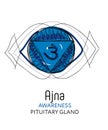 Ajna - the sixth primary chakra. Vector handrawn editable illustration. Symbol of energy center of human body