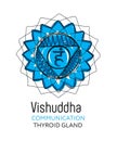 Vishuddha, third primary chakra of human body. Energy center. Used in Yoga, Ayurveda, Buddhism, Hinduism. Handrawn editable vector