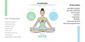 Vata dosha or ectomorph ayurvedic physical constitution of human body type. Vector illustration of a woman in padmasana Royalty Free Stock Photo