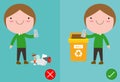 Do not throw littering butts on the floor,wrong and right, male character that tells you the correct behavior to recycle.vector