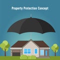 Property protection concept banner. Royalty Free Stock Photo