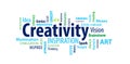 Creativity Word Cloud Royalty Free Stock Photo