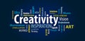 Creativity Word Cloud Royalty Free Stock Photo