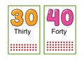 Printable number flashcards for teaching number flashcards number flash card for teaching number easy to print on a4 with dotted