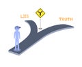 The intersection allows you to choose between truth and lies. Decision making with two options. Royalty Free Stock Photo