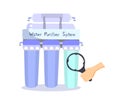 Water filters for drinking water should be changed to filter the appropriate round.