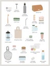 Zero waste and minimalism