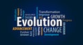 Evolution Word Cloud Royalty Free Stock Photo