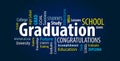 Graduation Word Cloud