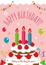 Birthday card /invitation,greeting etc. Birthday cake illustration. Royalty Free Stock Photo