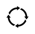 Cycle / rotation / reload / recycle icon