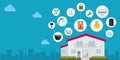 Smart home /smart house technology concept banner illustration Royalty Free Stock Photo