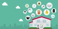 Smart home /smart house technology concept banner illustration Royalty Free Stock Photo