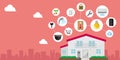 Smart home /smart house technology concept banner illustration Royalty Free Stock Photo