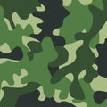 Military camouflage cloth pattern background. Background and texture for design Royalty Free Stock Photo