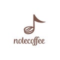 The Note Coffee icon symbol, notes melody flat design illustration Design Vector
