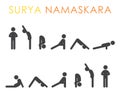 Surya Namaskara sequence infographic chart yoga poses. Sun Salutation yoga exercise complex. Simple, minimal style asana