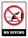 No Diving board