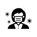 Faceless woman upper body wearing a mask vector illustration icon