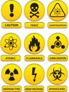 Prevention and caution sign icons