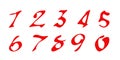 Latin alphabet numbers from 1 to 0 Royalty Free Stock Photo