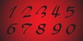 Latin alphabet numbers from 1 to 0 Royalty Free Stock Photo