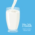 Pouring milk and splash in glass isolated on blue background. Cartoon flat style. Vector illustration of milk flow. Royalty Free Stock Photo