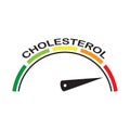Cholesterol level measuring indicator. Vector illustration in flat style. Colorful infographic gauge element